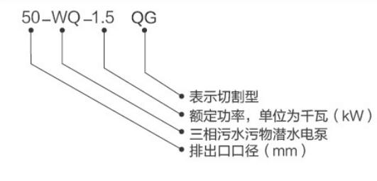 型号说明